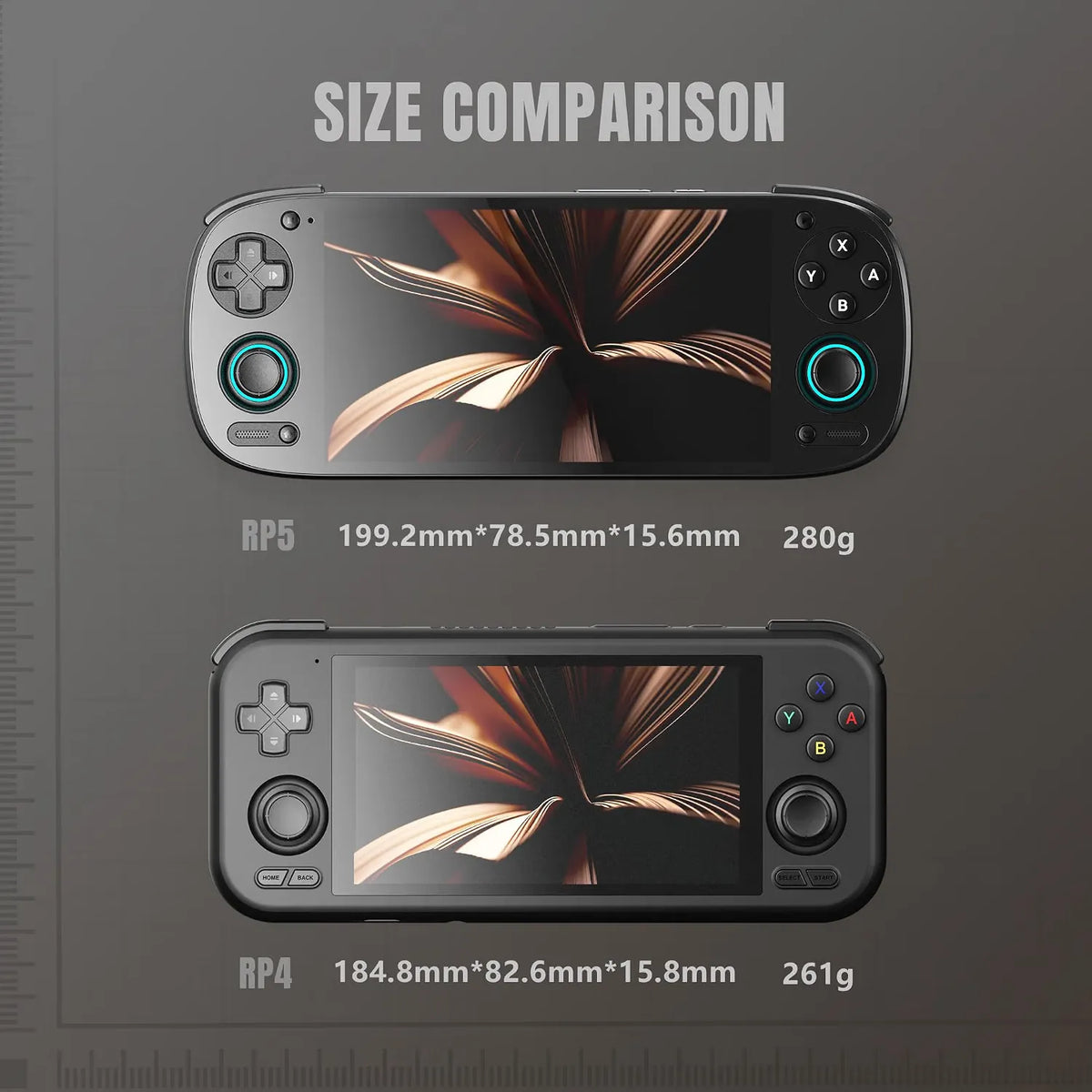 Retroid Pocket 5 Handheld Gaming Console