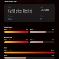 AYN Odin 3 Flagship Gaming Console