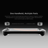 MANGMI Pocket Max OLED Handheld Console