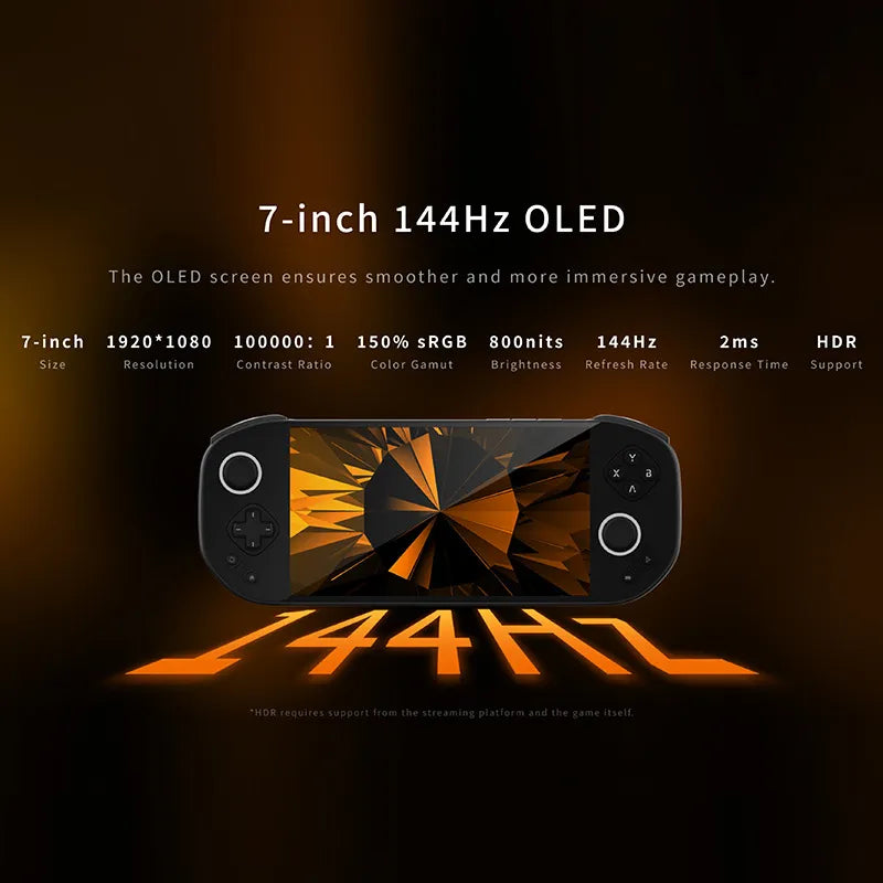 MANGMI Pocket Max OLED Handheld Console
