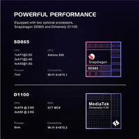 Retroid Pocket Flip 2 AMOLED Gaming Console