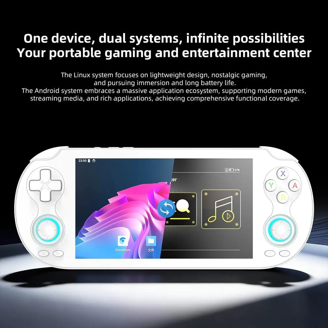 Anbernic RG VITA Pro RK3576 Gaming Console