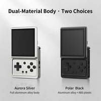 Anbernic RG Rotate Swivel Android Console