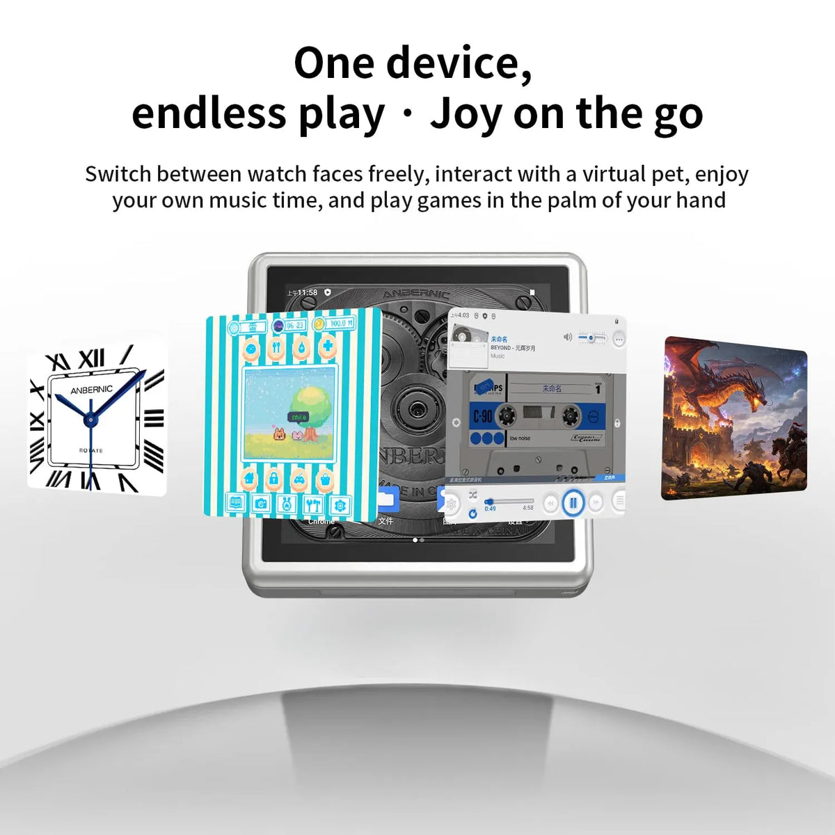 Anbernic RG Rotate Swivel Android Console