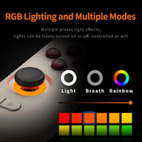 Mangmi Air X Handheld Gaming Console