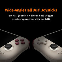 Mangmi Air X Handheld Gaming Console
