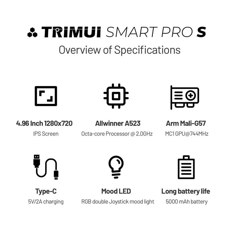TRIMUI Smart Pro S Handheld Game Console