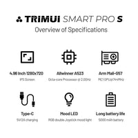 TRIMUI Smart Pro S Handheld Game Console