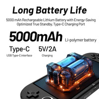 TRIMUI Smart Pro S Handheld Game Console