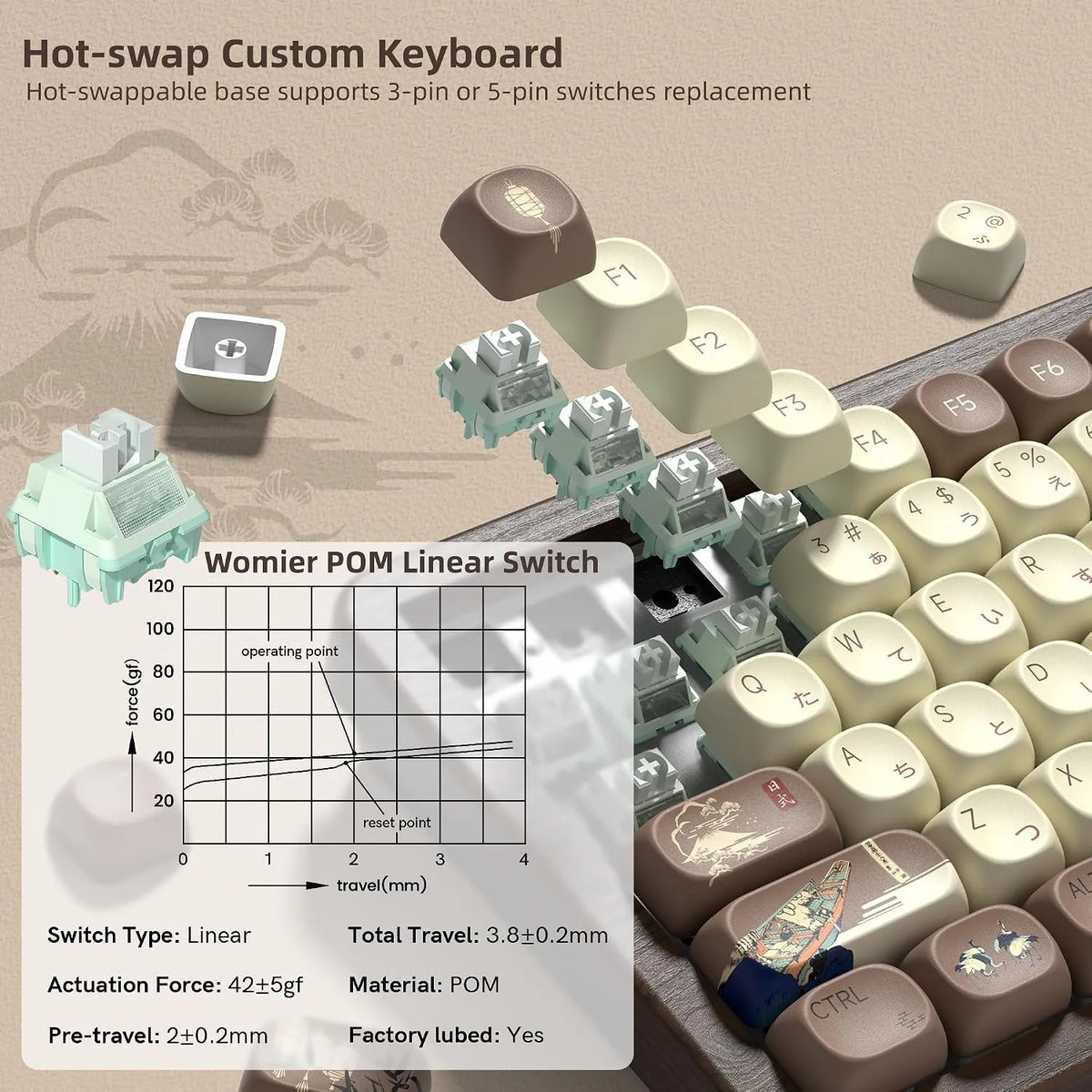 Womier WD75 V2 Artisan Walnut Mechanical Keyboard