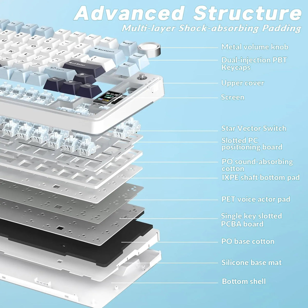 AULA S75 Pro Smart Display Mechanical Gaming Keyboard