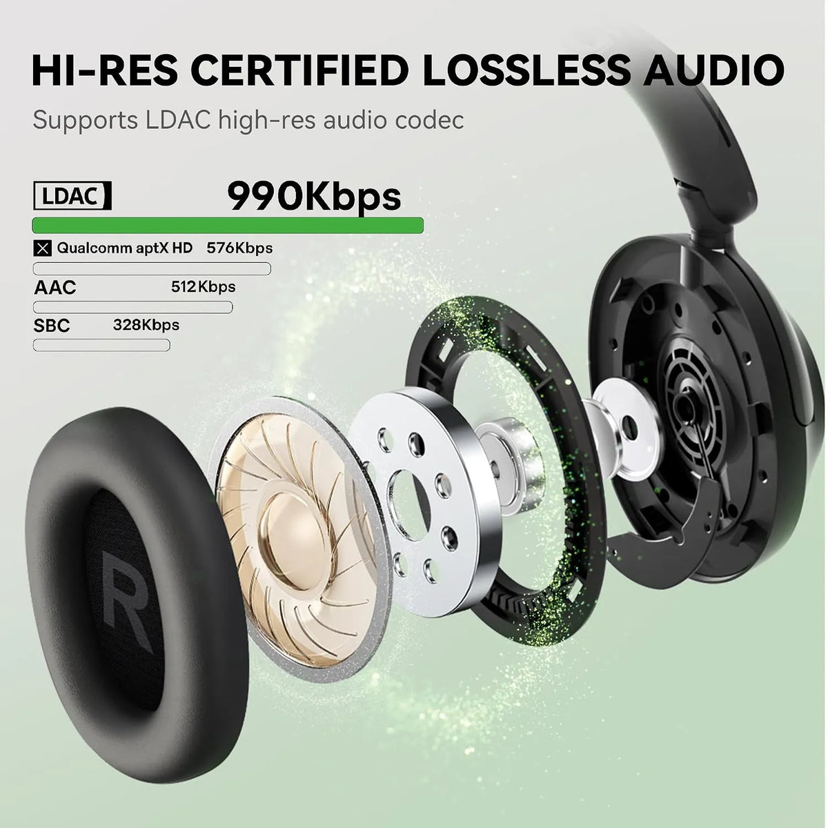 OneOdio Focus A6 Hybrid ANC Wireless Headphones
