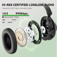OneOdio Focus A6 Hybrid ANC Wireless Headphones