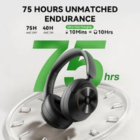 OneOdio Focus A6 Hybrid ANC Wireless Headphones