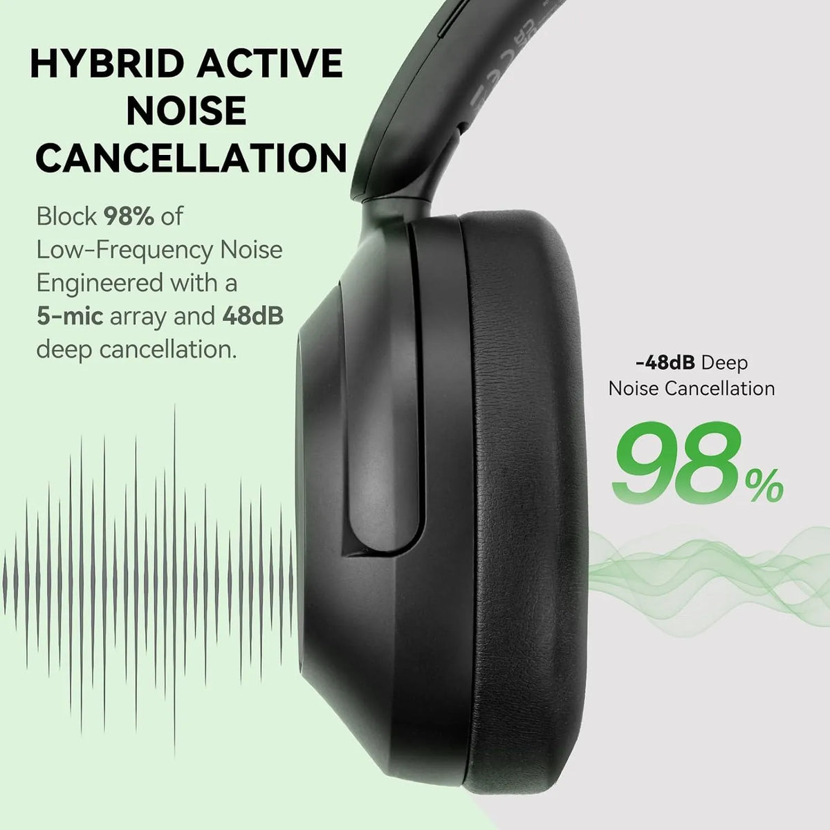 OneOdio Focus A6 Hybrid ANC Wireless Headphones