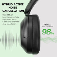 OneOdio Focus A6 Hybrid ANC Wireless Headphones