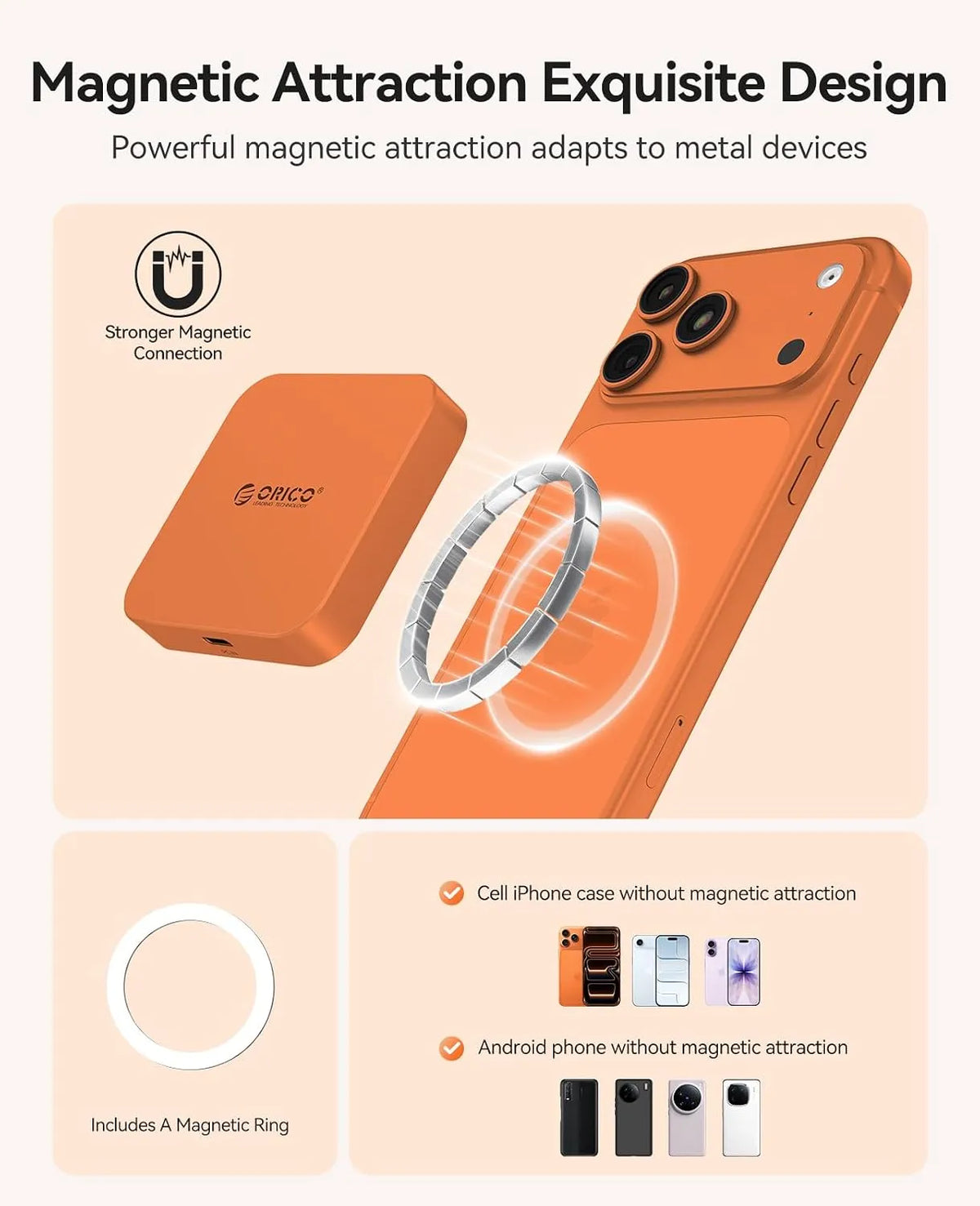 ORICO Magnetic Dual-Slot Card Reader Hub