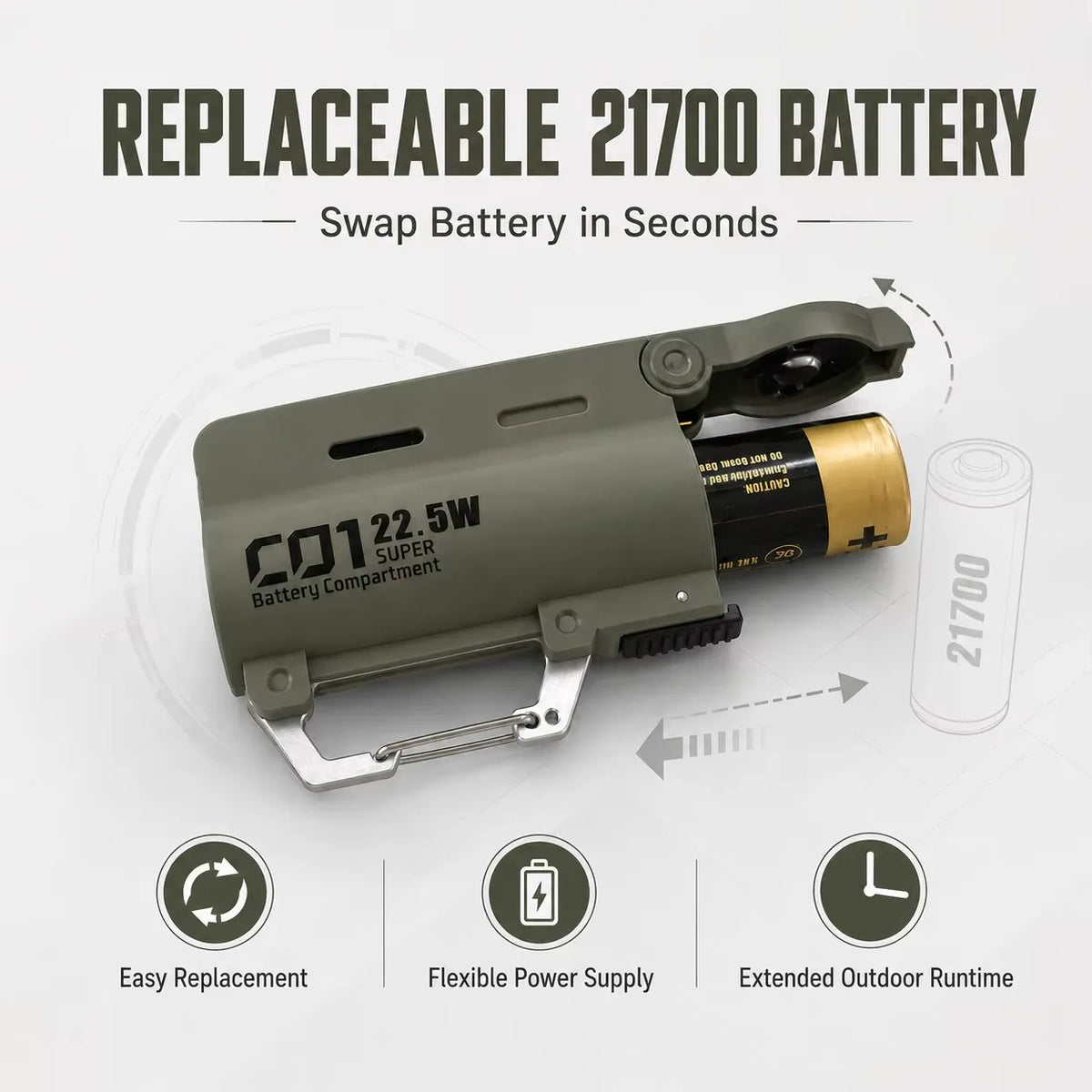 C01 Tactical Magazine 22.5W Replaceable Power Bank (5000 mAh)