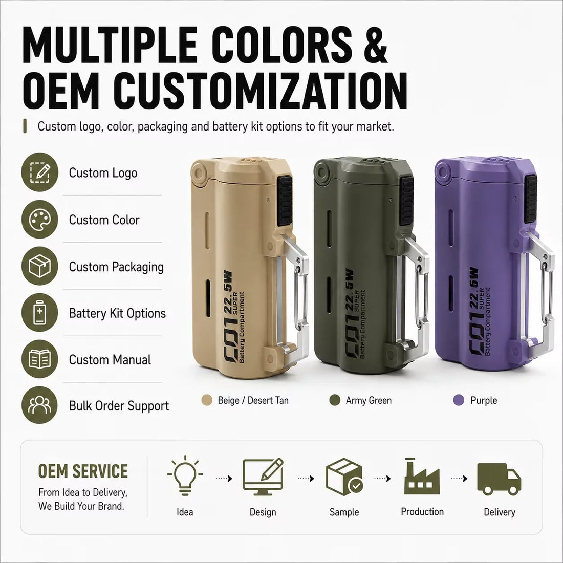 C01 Tactical Magazine 22.5W Replaceable Power Bank (5000 mAh)