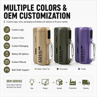 C01 Tactical Magazine 22.5W Replaceable Power Bank (5000 mAh)
