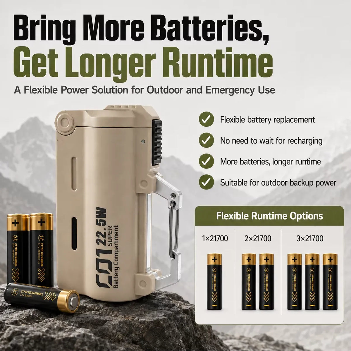 C01 Tactical Magazine 22.5W Replaceable Power Bank (5000 mAh)