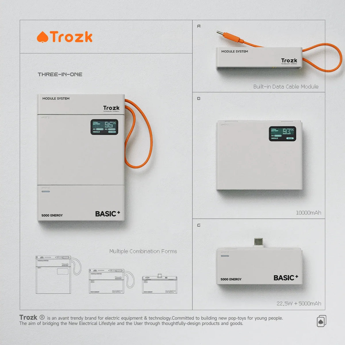 Trozk T3 Cybernetic 22.5W 15000 mAh Power Bank
