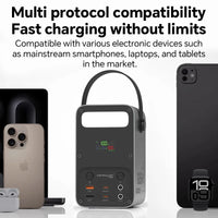 Konfulon 60000mAh 65W LFP Cybernetic Power Bank