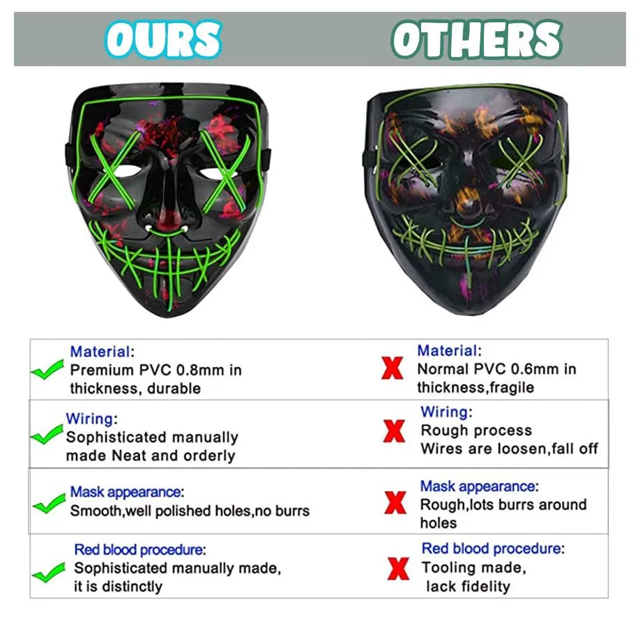 Neon Nightmare Illuminating Party Mask