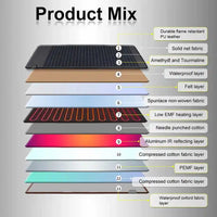 Photon Energy Crystal Mattress - PEMF Amethyst Cross-Border Explosive New Product with Far-Infrared & Negative Oxygen Ion - Bear Hugs