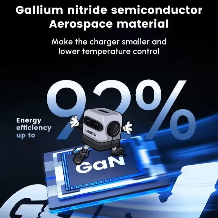 UGREEN GaN 30W/65W USB-C Fast Charger