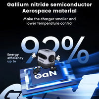 UGREEN GaN 30W/65W USB-C Fast Charger