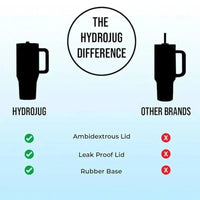 HydroJug Traveler Stylish and Leakproof Tumbler (32 oz)