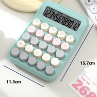 Spectrum Stats Office Calculator