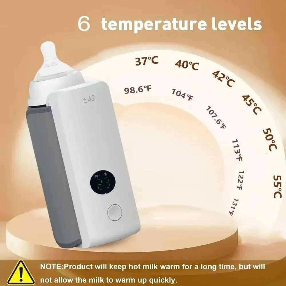 Rechargeable Portable Baby Bottle Warmer