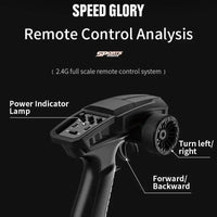 Speed Showdown KF10 RC Off-Road Car