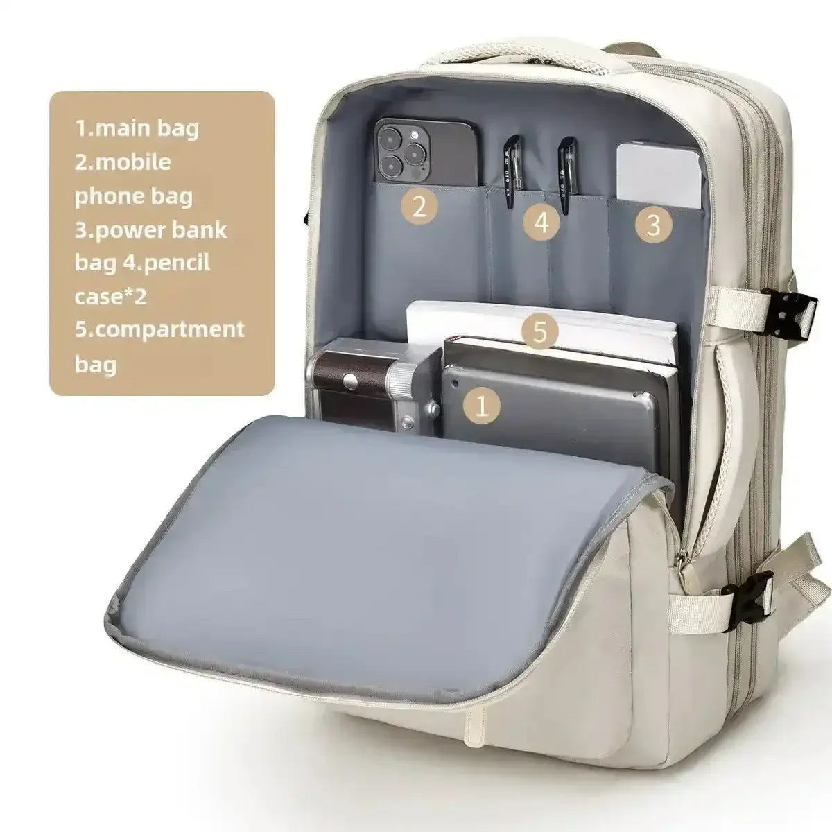 Aerovault Airplane Travel Backpack