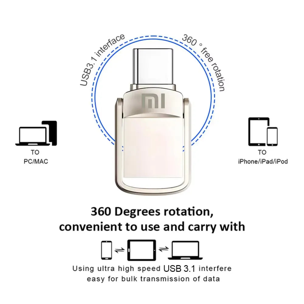 Xiaomi Mini USB 3.1 Type C Pen Drive