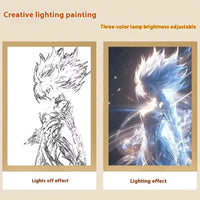 Novelty Anime LED Light Box