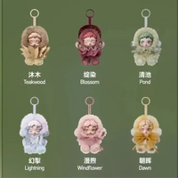 Skullpanda L’Impressionnisme Blind Box