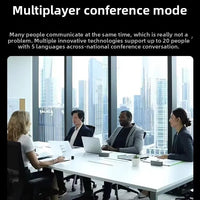 X1 AI Interpreter Hub Standalone Two-Way Simultaneous Translator With Touch Screen Earbuds Language Translator Device - Bear Hugs