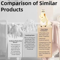 Dream Guardian Patting Plush Animal Pillow