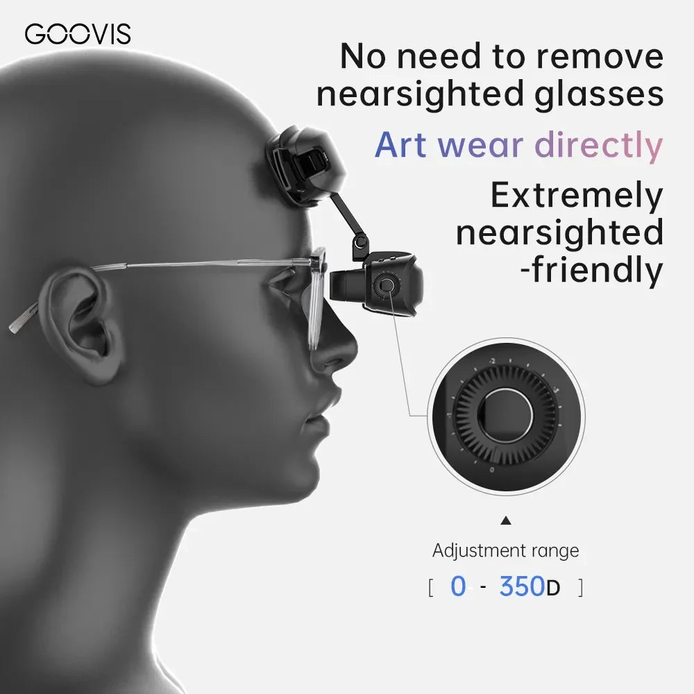 GOOVIS Art XR Head Mounted Display