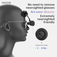 GOOVIS Art XR Head Mounted Display