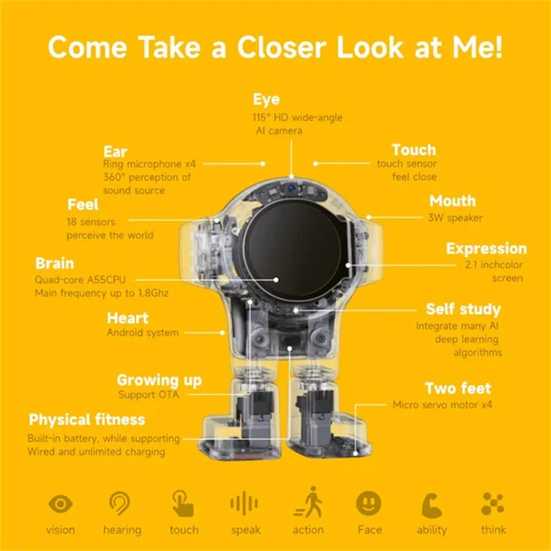 Original Letianpai Rux Robot Smart Companion Electron Ai Intelligent Automation Robot GPT Voice Fun Desktop Pet ai Robots White - Bear Hugs