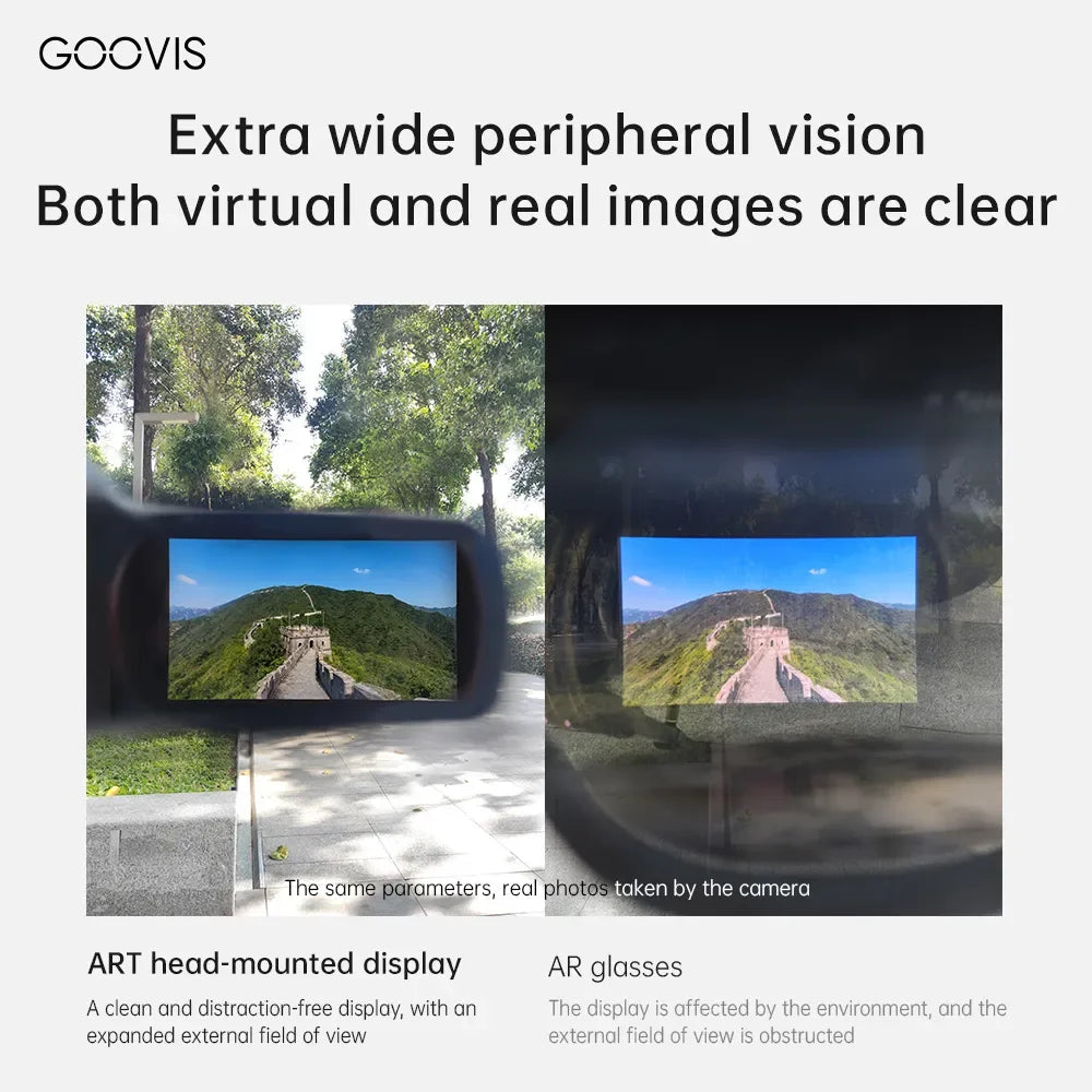 GOOVIS Art XR Head Mounted Display