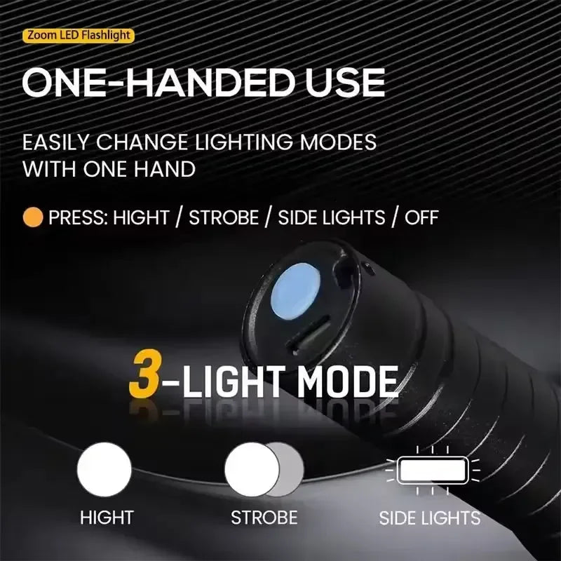 Pocket Lumina Mini USB Flashlight