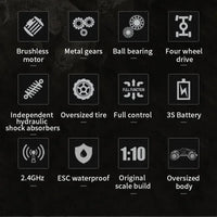 Speed Showdown KF10 RC Off-Road Car