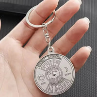 50 Years Perpetual Calendar Keychain