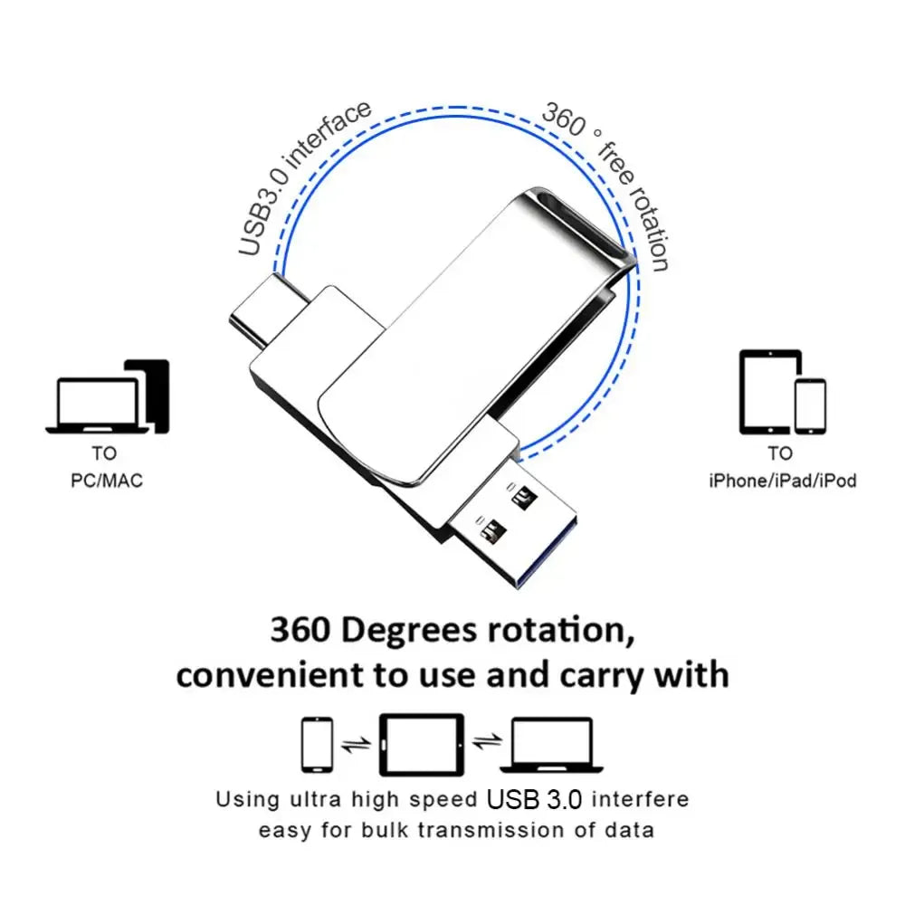 Xiaomi 2 in 1 High-Speed USB 3.0 Flash Drive