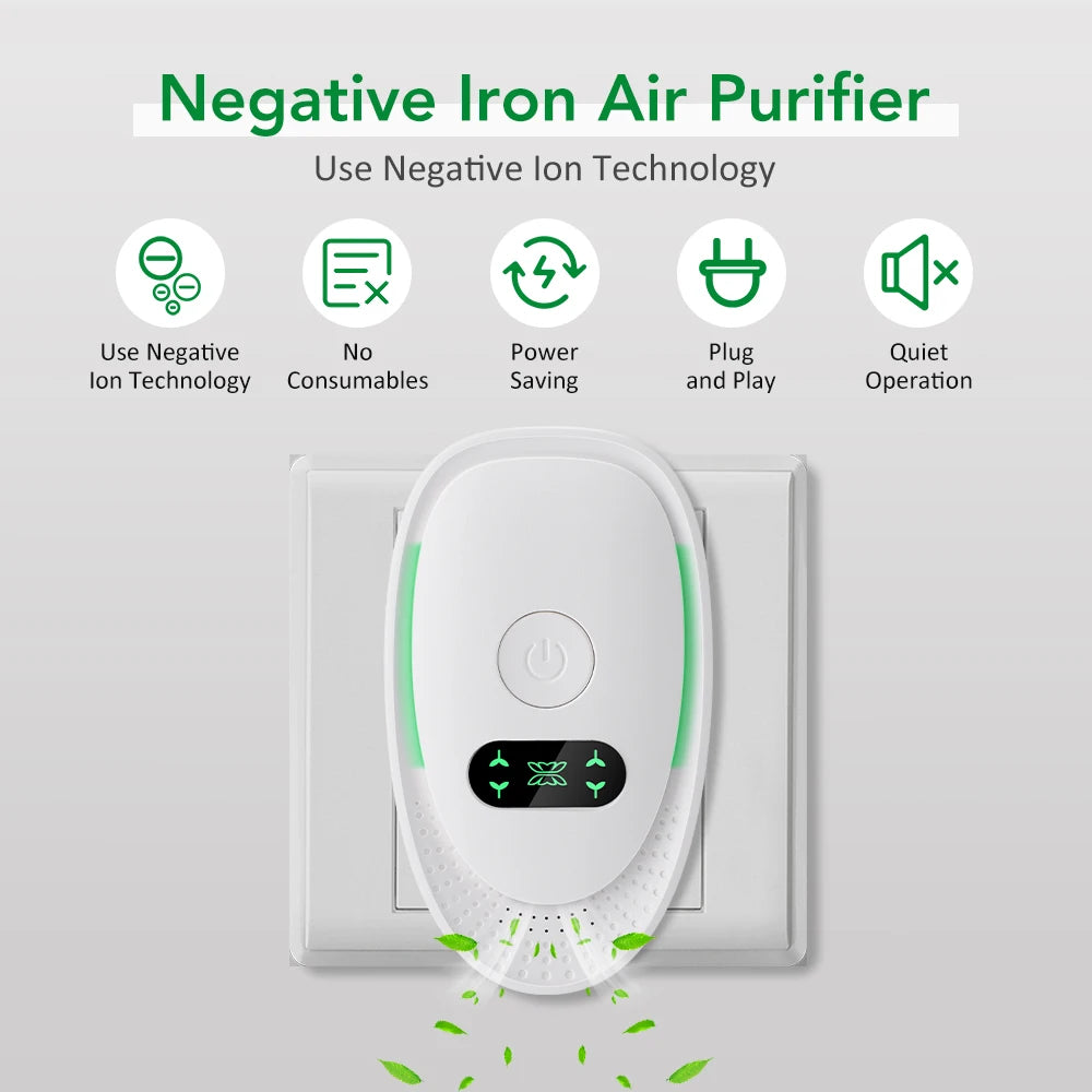 Plug-In Air Purifier Negative Ion Generator Mini Air Ionizer Dust Smoke Odor Remove For Home Bathroom Pet Air Cleaner Freshener - Bear Hugs